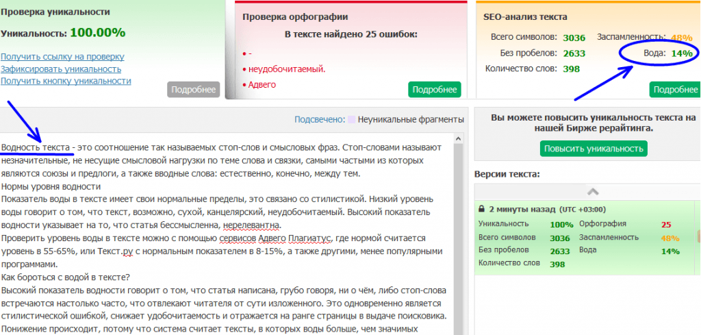 Сколько тем текста. Проверить текст. Проверка текста. Водность текста. Оригинальность текста норма.