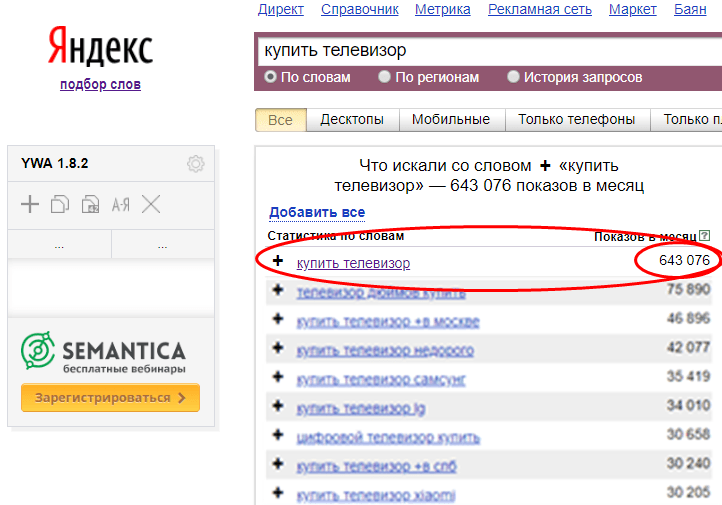 Пример высокочастотного поискового запроса по Яндекс.Вордстат.