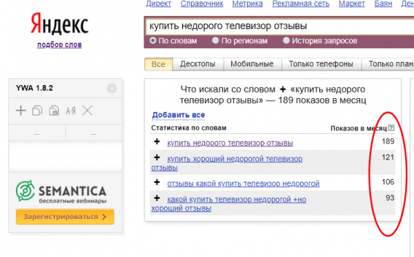 Термин низкочастотные ключевые запросы. Определение низкочастотника